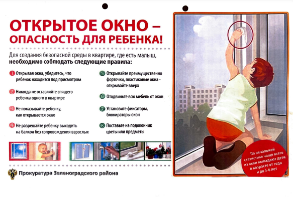 Уважаемые родители!.